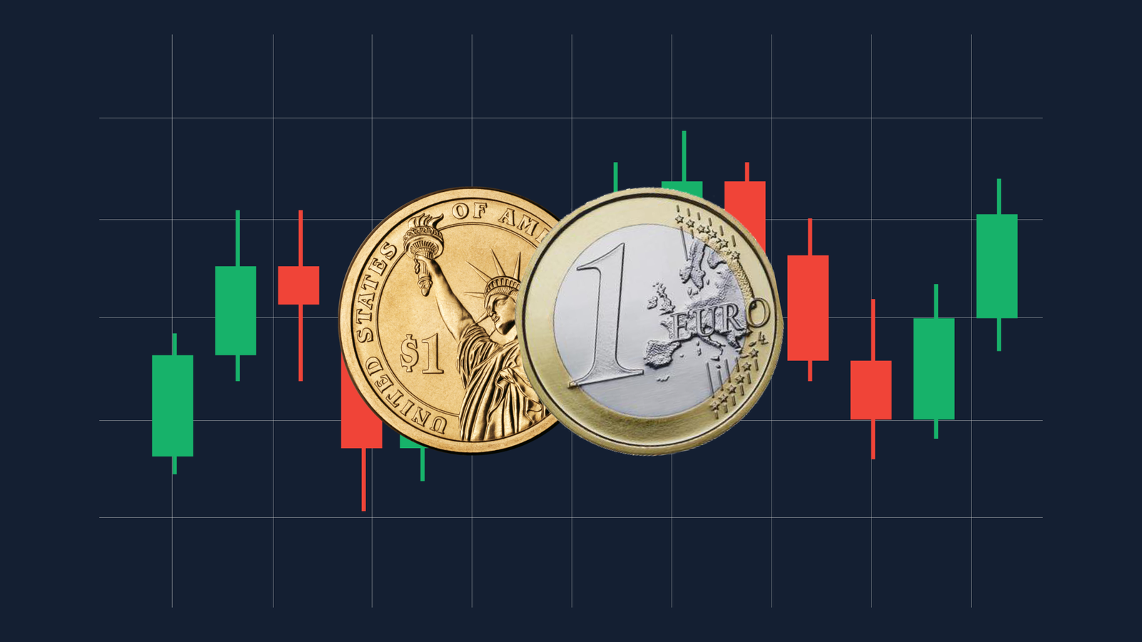Forex trading course